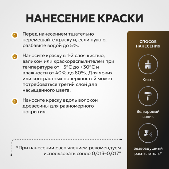 Aktivare Solvent